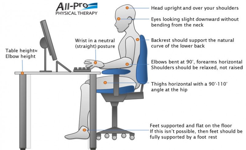 Make your back happy with the recommended seating adjustments.